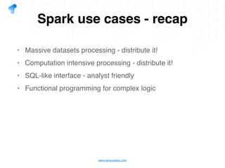 Apache Spark Data intensive processing in practice | PDF
