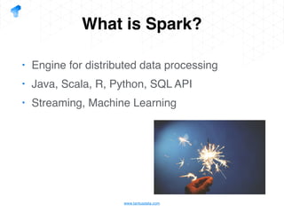 Apache Spark Data intensive processing in practice | PDF