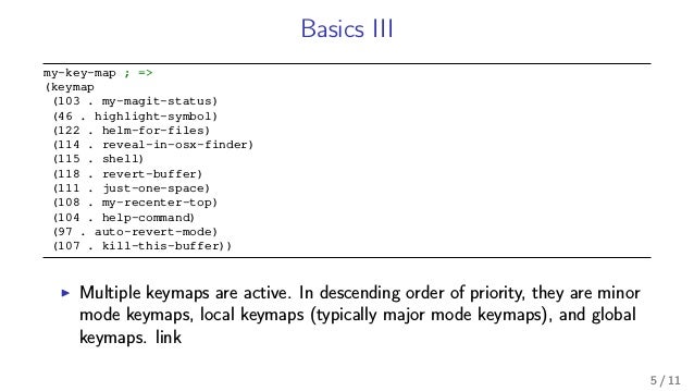 Emacs Key Bindings