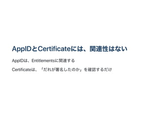 AppIDCertificateˤϡvBԤϤʤ
AppIDϡEntitlementsvB
Certificateϡ줬Τ_J
 
