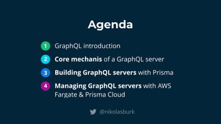 Managing GraphQL servers  with AWS Fargate & Prisma Cloud