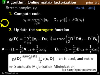 1 Algorithm: Online matrix factorization prior art
Stream samples xt: [Mairal... 2010]
1. Compute code
αt = argmin
α∈Rk
xt...