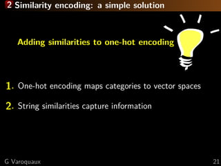 2 Similarity encoding: a simple solution
Adding similarities to one-hot encoding
1. One-hot encoding maps categories to ve...