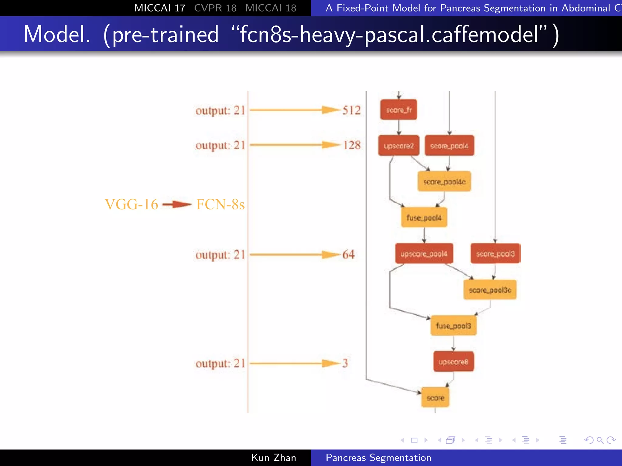 Pancreas Segmentation | PDF