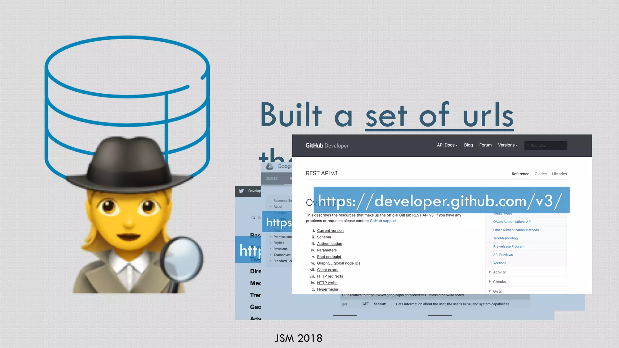 JSM 2018
Built a set of urls
that return data
https://developer.twitter.com/en/docs.html
https://developers.google.com/drive/api/v3/reference/
https://developer.github.com/v3/
 