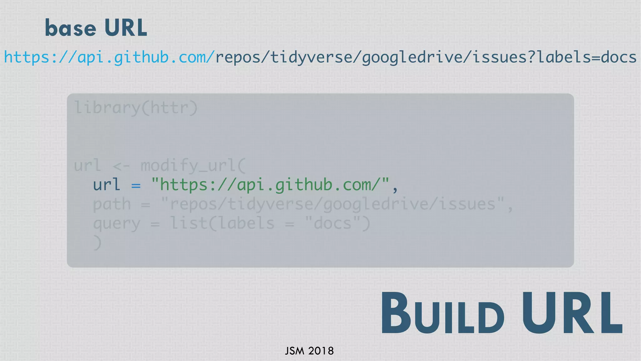 JSM 2018
BUILD URL
library(httr)
url <- modify_url(
url = "https://api.github.com/",
path = "repos/tidyverse/googledrive/issues",
query = list(labels = "docs")
)
https://api.github.com/repos/tidyverse/googledrive/issues?labels=docs
base URL
 