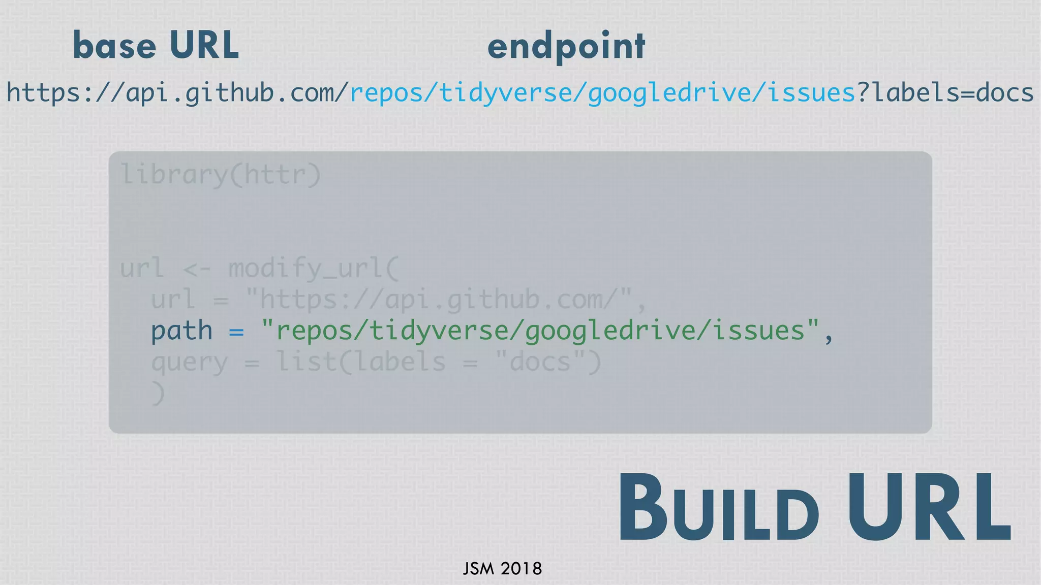 JSM 2018
BUILD URL
library(httr)
url <- modify_url(
url = "https://api.github.com/",
path = "repos/tidyverse/googledrive/issues",
query = list(labels = "docs")
)
https://api.github.com/repos/tidyverse/googledrive/issues?labels=docs
base URL endpoint
 
