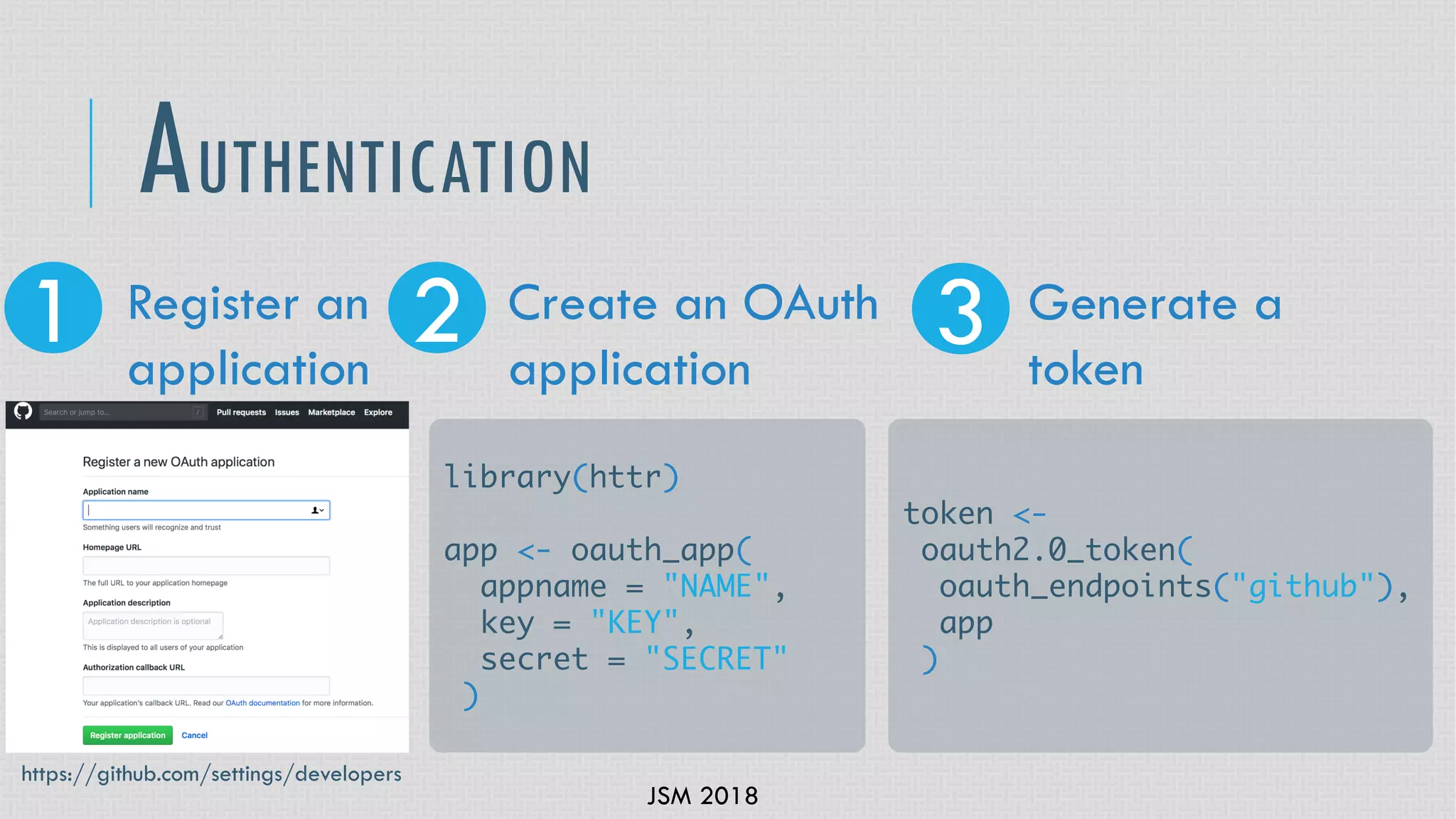 JSM 2018
AUTHENTICATION
1 2Register an
application
Create an OAuth
application
3 Generate a
token
library(httr)
app <- oauth_app(
appname = "NAME",
key = "KEY",
secret = "SECRET"
)
token <-
oauth2.0_token(
oauth_endpoints("github"),
app
)
https://github.com/settings/developers
 
