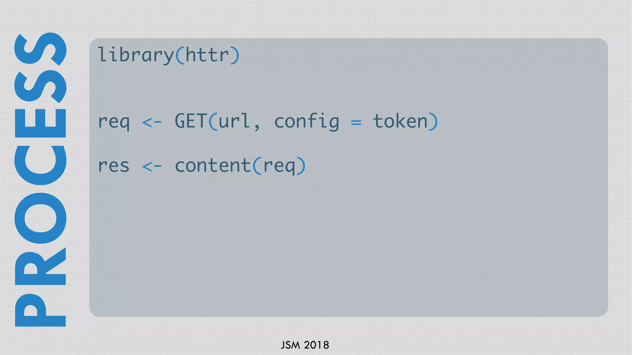 JSM 2018
library(httr)
req <- GET(url, config = token)
res <- content(req)
PROCESS
 