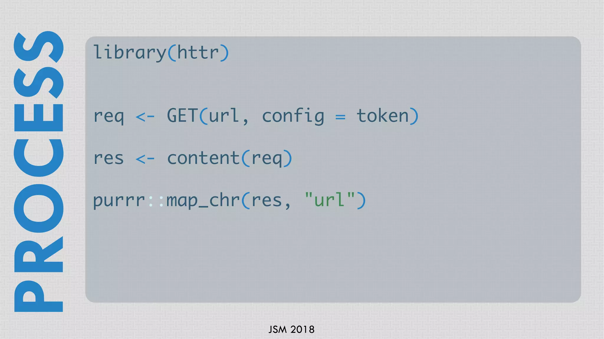 JSM 2018
library(httr)
req <- GET(url, config = token)
res <- content(req)
purrr::map_chr(res, "url")
PROCESS
 