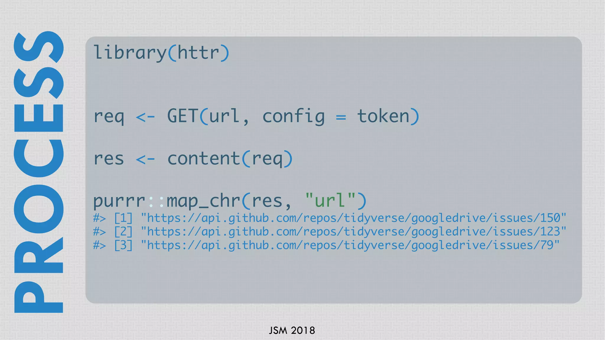 JSM 2018
library(httr)
req <- GET(url, config = token)
res <- content(req)
purrr::map_chr(res, "url")
#> [1] "https://api.github.com/repos/tidyverse/googledrive/issues/150"
#> [2] "https://api.github.com/repos/tidyverse/googledrive/issues/123"
#> [3] "https://api.github.com/repos/tidyverse/googledrive/issues/79"
PROCESS
 