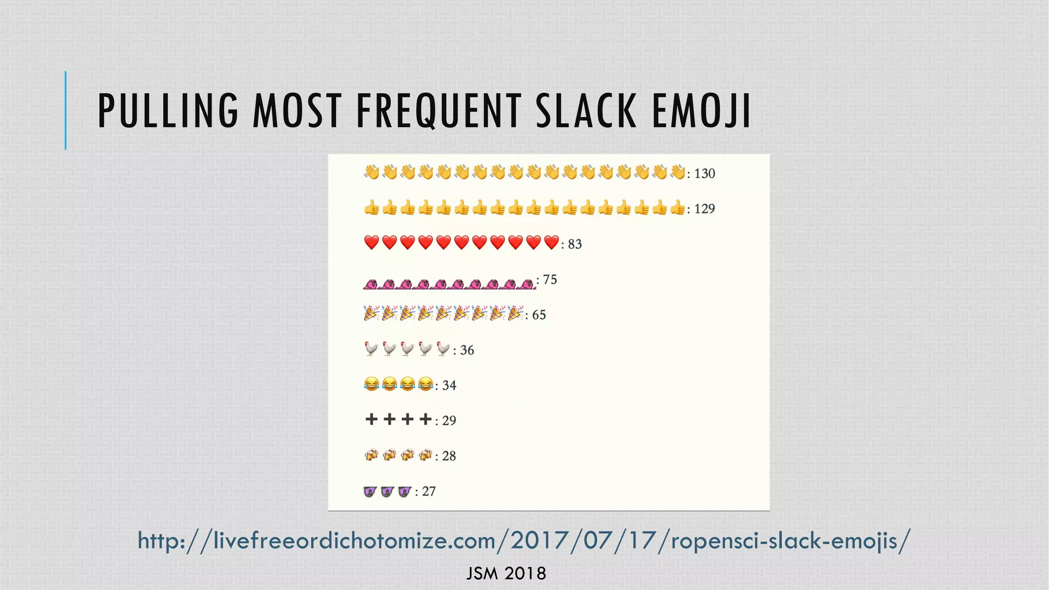 JSM 2018
PULLING MOST FREQUENT SLACK EMOJI
http://livefreeordichotomize.com/2017/07/17/ropensci-slack-emojis/
 