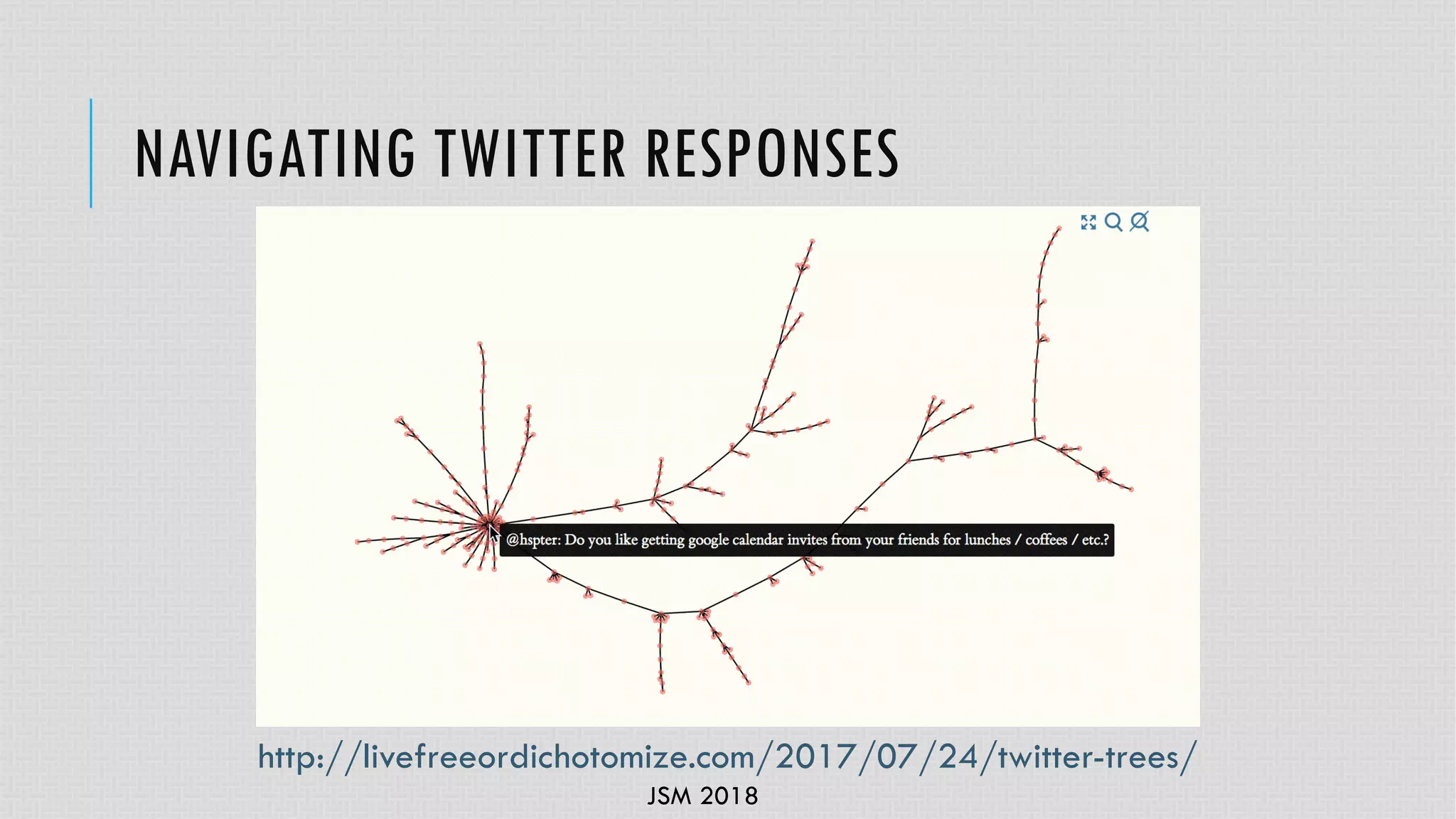 JSM 2018
NAVIGATING TWITTER RESPONSES
http://livefreeordichotomize.com/2017/07/24/twitter-trees/
 