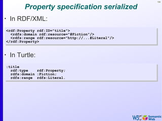 104
Property specification serialized
•
In RDF/XML:
<rdf:Property rdf:ID="title">
<rdfs:domain rdf:resource="#Fiction"/>
<rdfs:range rdf:resource="http://...#Literal"/>
</rdf:Property>
<rdf:Property rdf:ID="title">
<rdfs:domain rdf:resource="#Fiction"/>
<rdfs:range rdf:resource="http://...#Literal"/>
</rdf:Property>
•
In Turtle:
:title
rdf:type rdf:Property;
rdfs:domain :Fiction;
rdfs:range rdfs:Literal.
:title
rdf:type rdf:Property;
rdfs:domain :Fiction;
rdfs:range rdfs:Literal.
 