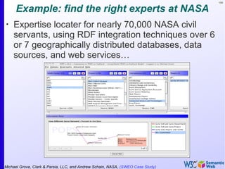 109
Example: find the right experts at NASA
•
Expertise locater for nearly 70,000 NASA civil
servants, using RDF integration techniques over 6
or 7 geographically distributed databases, data
sources, and web services…
Michael Grove, Clark & Parsia, LLC, and Andrew Schain, NASA, (SWEO Case Study)
 