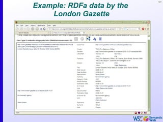 121
Example: RDFa data by the
London Gazette
 