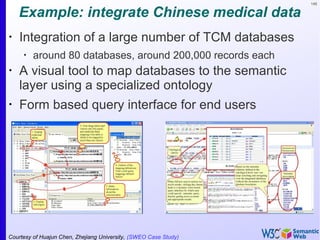 145
Example: integrate Chinese medical data
•
Integration of a large number of TCM databases
•
around 80 databases, around 200,000 records each
•
A visual tool to map databases to the semantic
layer using a specialized ontology
•
Form based query interface for end users
Courtesy of Huajun Chen, Zhejiang University, (SWEO Case Study)
 