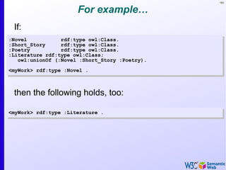 160
For example…
If:
:Novel rdf:type owl:Class.
:Short_Story rdf:type owl:Class.
:Poetry rdf:type owl:Class.
:Literature rdf:type owl:Class;
owl:unionOf (:Novel :Short_Story :Poetry).
<myWork> rdf:type :Novel .
:Novel rdf:type owl:Class.
:Short_Story rdf:type owl:Class.
:Poetry rdf:type owl:Class.
:Literature rdf:type owl:Class;
owl:unionOf (:Novel :Short_Story :Poetry).
<myWork> rdf:type :Novel .
<myWork> rdf:type :Literature .<myWork> rdf:type :Literature .
then the following holds, too:
 