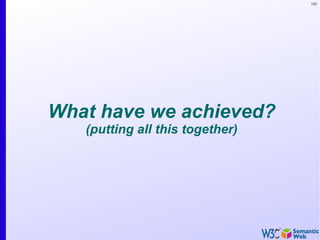 182
What have we achieved?
(putting all this together)
 