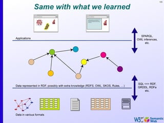 185
Same with what we learned
 