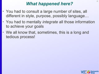 21
What happened here?
•
You had to consult a large number of sites, all
different in style, purpose, possibly language…
•
You had to mentally integrate all those information
to achieve your goals
•
We all know that, sometimes, this is a long and
tedious process!
 