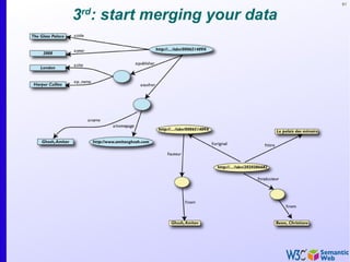 61
3rd
: start merging your data
 