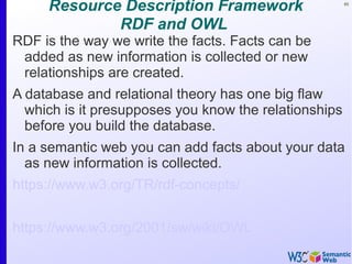 65
Resource Description Framework
RDF and OWL
RDF is the way we write the facts. Facts can be
added as new information is collected or new
relationships are created.
A database and relational theory has one big flaw
which is it presupposes you know the relationships
before you build the database.
In a semantic web you can add facts about your data
as new information is collected.
https://www.w3.org/TR/rdf-concepts/
https://www.w3.org/2001/sw/wiki/OWL
 