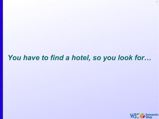7
You have to find a hotel, so you look for…
 