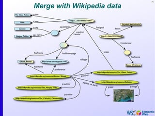 74
Merge with Wikipedia data
 