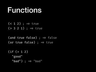 (< 1 2) ; => true
(> 3 2 1) ; => true
(and true false) ; => false
(or true false) ; => true
(if (> 1 2)
"good"
"bad") ; => "bad"
Functions
 