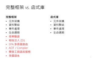 完整框架 vs. 函式庫
完整框架
• 元件架構
• 資料繫結
• 事件處理
• 生命週期
• 表單驗證
• 相依注入 (DI)
• SPA 多頁面路由
• AOT / Compiler
• 開發工具語言服務
• 多國語系
函式庫
• 元件架構
• 資料繫結
• 事件處理
• 生命週期
11
 