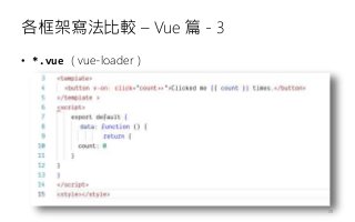 各框架寫法比較 – Vue 篇 - 3
• *.vue ( vue-loader )
28
 