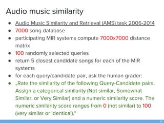 Audio music similarity
● Audio Music Similarity and Retrieval AMS task 2006-2014
● 7000 song database
● participating MIR ...