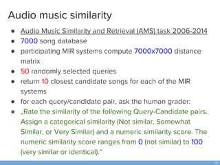 Audio music similarity
● Audio Music Similarity and Retrieval AMS task 2006-2014
● 7000 song database
● participating MIR ...