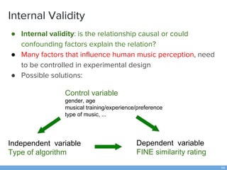 Internal (alidity
● Internal validity: is the relationship causal or could
confounding factors explain the relation?
● Man...