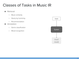 Classes of Tasks in Music IR
● Retrieval
○ Music similarity
○ Query by humming
○ Recommendation
● Annotation
○ Genre class...
