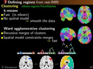 Machine learning for functional connectomes | PDF