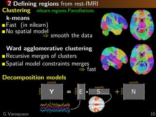 Machine learning for functional connectomes | PDF