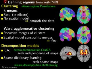 Machine learning for functional connectomes | PDF