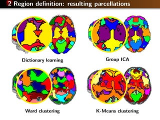 Machine learning for functional connectomes | PDF
