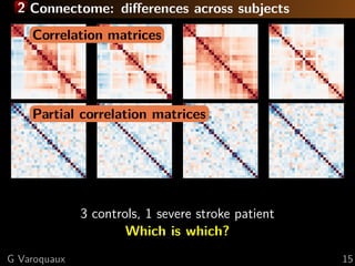 Machine learning for functional connectomes | PDF