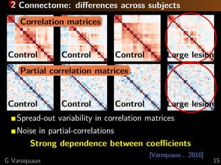 Machine learning for functional connectomes | PDF