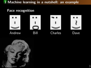 Machine learning for functional connectomes | PDF