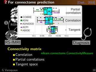 Machine learning for functional connectomes | PDF