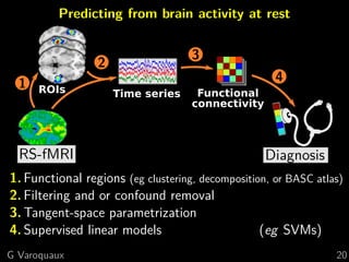 Machine learning for functional connectomes | PDF
