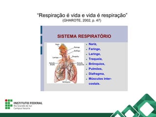 “Respiração é vida e vida é respiração”
(GHAROTE, 2002, p. 47)
 