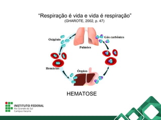“Respiração é vida e vida é respiração”
(GHAROTE, 2002, p. 47)
HEMATOSE
 