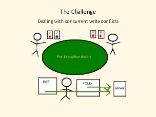 The	Challenge
Dealing	with	concurrent	write	conﬂicts
 