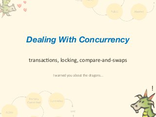 Dealing With Concurrency 
transac)ons,	locking,	compare-and-swaps 
I	warned	you	about	the	dragons...	
❤
!
❤
❤
 