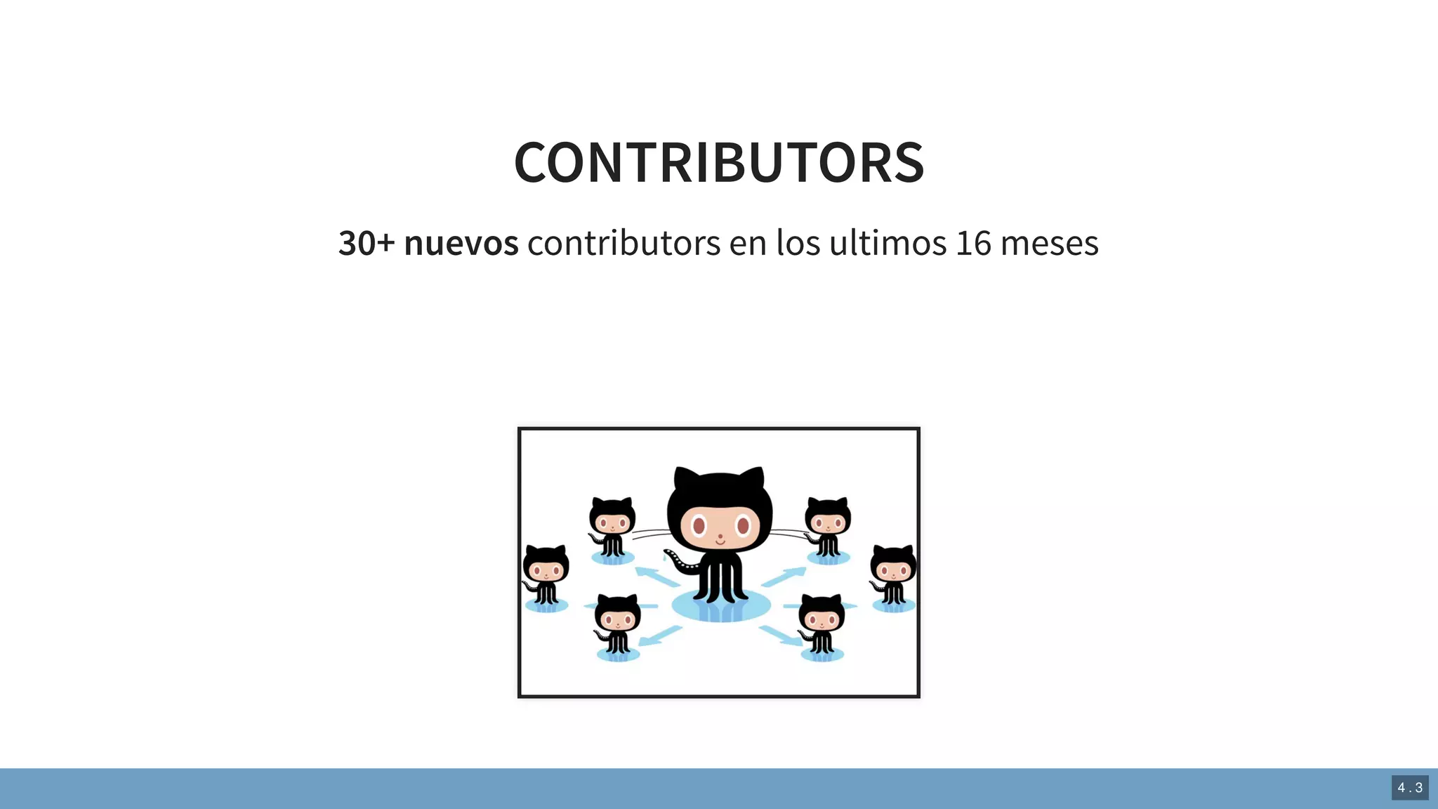 CONTRIBUTORS
30+ nuevos contributors en los ultimos 16 meses
4 . 3
 